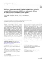 Metals or metabolites? Leafy volatile metabolomics revealed a trade-off between elemental defense and organic defense in Zn/Cd hyperaccumulator Sedum alfredii