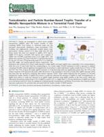Toxicokinetics and particle number-based trophic transfer of a metallic nanoparticle mixture in a terrestrial food chain