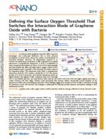 Defining the surface oxygen threshold that switches the interaction mode of graphene oxide with bacteria