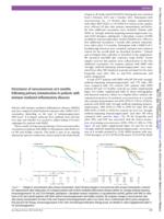 Persistence of seroconversion at 6 months following primary immunisation in patients with immune-mediated inflammatory diseases