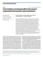 Uncertainty aversion predicts the neural expansion of semantic representations