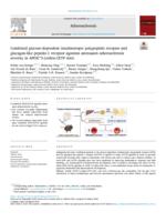 Combined glucose-dependent insulinotropic polypeptide receptor and glucagon-like peptide-1 receptor agonism attenuates atherosclerosis severity in APOE*3-Leiden.CETP mice