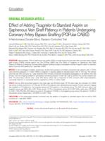Effect of adding ticagrelor to standard aspirin on saphenous vein graft patency in patients undergoing coronary artery bypass grafting (POPular CABG)