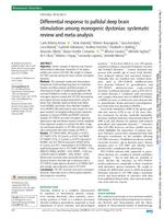Differential response to pallidal deep brain stimulation among monogenic dystonias: systematic review and meta-analysis