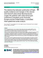 The relationship between publication of high-quality evidence and changes in the volume and trend of subacromial decompression surgery for patients with subacromial pain syndrome in hospitals across Australia, Europe and the United States