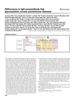 Differences in IgG autoantibody Fab glycosylation across autoimmune diseases