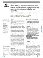 Impact of delayed screening invitations on screen-detected and interval cancers in the Dutch colorectal cancer screening programme