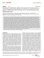 Intranasal multivalent adenoviral-vectored vaccine protects against replicating and dormant M.tb in conventional and humanized mice