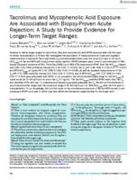 Tacrolimus and mycophenolic acid exposure are associated with biopsy-proven acute rejection