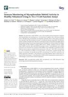 Immune monitoring of mycophenolate mofetil activity in healthy volunteers using ex vivo T cell function assays