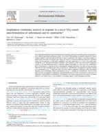 Zooplankton community turnover in response to a novel TiO2-coated nano-formulation of carbendazim and its constituents