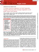 A unique immune signature in blood separates therapy-refractory from therapy-responsive acute graft-versus-host disease