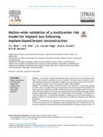 Nation-wide validation of a multicenter risk model for implant loss following implant-based breast reconstruction