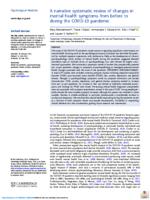 A narrative systematic review of changes in mental health symptoms from before to during the COVID-19 pandemic