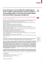 Acute and long-term exercise differently modulate plasma levels of oxylipins, endocannabinoids, and their analogues in young sedentary adults: A sub-study and secondary analyses from the ACTIBATE randomized controlled-trial