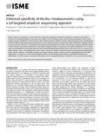 Enhanced specificity of Bacillus metataxonomics using a tuf-targeted amplicon sequencing approach