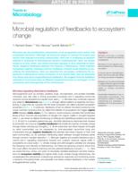 Microbial regulation of feedbacks to ecosystem change