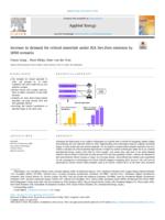 Increase in demand for critical materials under IEA Net-Zero emission by 2050 scenario