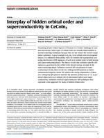 Interplay of hidden orbital order and superconductivity in CeCoIn5