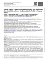 Higher plasma levels of endocannabinoids and analogues correlate with a worse cardiometabolic profile in young adults