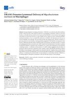 DRAM1 promotes lysosomal delivery of mycobacterium marinum in macrophages