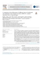 A comparison of the effectiveness of different doses of tocilizumab and sarilumab in the treatment of severe COVID-19