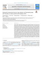 Interspecific interactions between crops influence soil functional groups and networks in a maize/soybean intercropping system