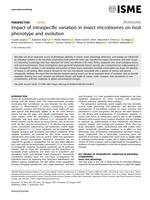 Impact of intraspecific variation in insect microbiomes on host phenotype and evolution