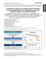 A multicentre, propensity score matched analysis comparing a valve-sparing approach to valve replacement in aortic root aneurysm