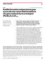 Puddle formation and persistent gaps across the non-mean-field breakdown of superconductivity in overdoped (Pb,Bi)2Sr2CuO6+δ