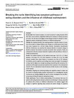 Breaking the cycle: Identifying key symptom pathways of eating disorders and the influence of childhood maltreatment