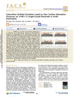 Subsurface hydride formation leads to slow surface adsorption processes on a Pd(111) single-crystal electrode in acidic electrolytes