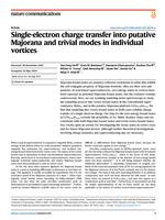 Single-electron charge transfer into putative Majorana and trivial modes in individual vortices