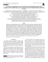 The surface composition of six newly discovered chemically peculiar stars. Comparison to the HgMn stars mu Lep and beta Scl and the superficially normal B star nu cap