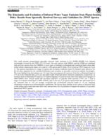 The kinematics and excitation of infrared water vapor emission from planet-forming disks