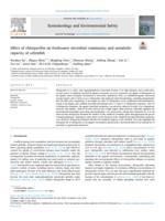 Effect of chlorpyrifos on freshwater microbial community and metabolic capacity of zebrafish