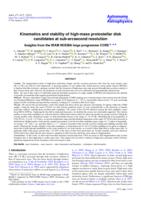 Kinematics and stability of high-mass protostellar disk candidates at sub-arcsecond resolution