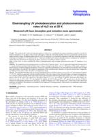 Disentangling UV photodesorption and photoconversion rates of H2O ice at 20 K