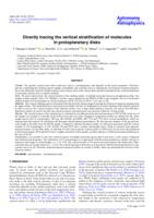 Directly tracing the vertical stratification of molecules in protoplanetary disks