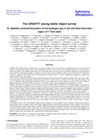 Kinematics and brightness temperatures of transition discs