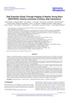 Disk Evolution Study Through Imaging of Nearby Young Stars (DESTINYS): Diverse outcomes of binary-disk interactions