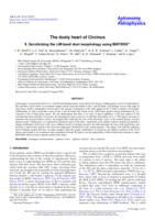 The dusty heart of Circinus