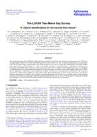The LOFAR Two-Metre Sky Survey