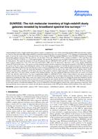 SUNRISE: The rich molecular inventory of high-redshift dusty galaxies revealed by broadband spectral line surveys