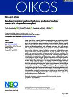 Landscape variation in defense traits along gradients of multiple resources in a tropical savanna plant