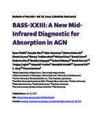 BASS-XXIII: a new mid-infrared diagnostic for absorption in AGN