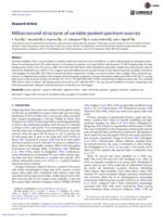 Milliarcsecond structures of variable-peaked spectrum sources