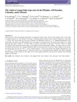 The winds of young Solar-type stars in the Pleiades, AB Doradus, Columba, and β Pictoris