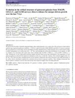 Evolution in the orbital structure of quiescent galaxies from MAGPI, LEGA-C, and SAMI surveys