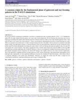 A common origin for the fundamental plane of quiescent and star-forming galaxies in the EAGLE simulations